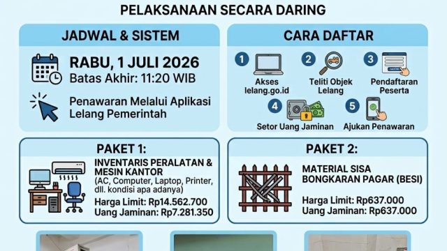 Pemprov Banten Umumkan Lelang BMD, Berikut Barang-Barangnya