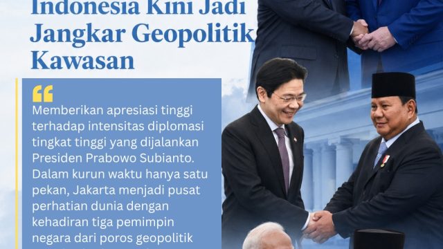 Pekan Diplomasi Prabowo Tuai Apresiasi, Yuddy Chrisnandi: Indonesia Kini Jadi Jangkar Geopolitik Kawasan