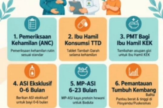 Dinas Kesehatan Banten  Memberikan  Himbuan  Mencegah  Stunting & Persiapan Kesehatan Remaja Putri  untuk Kehamilan Sehat